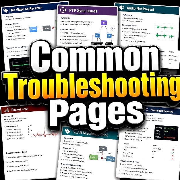 Common troubleshooting pages