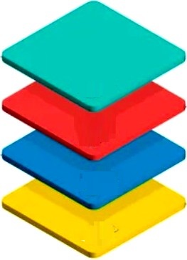 OSI stack